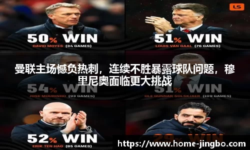 JBO竞博官网